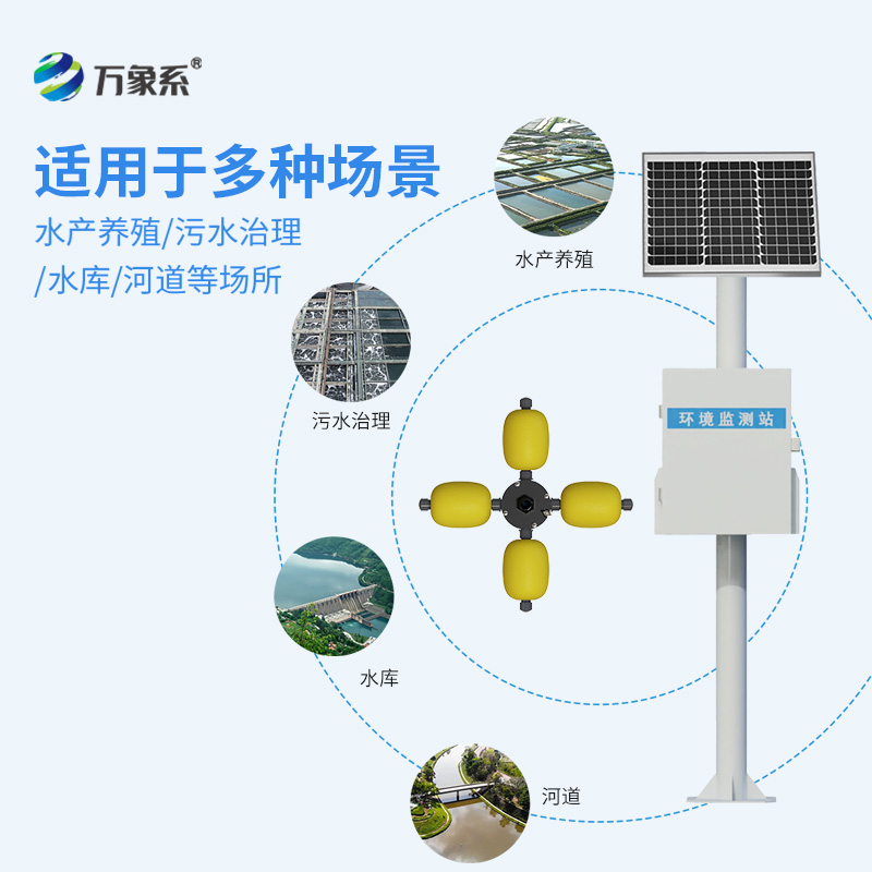 自動(dòng)水質(zhì)監(jiān)測站