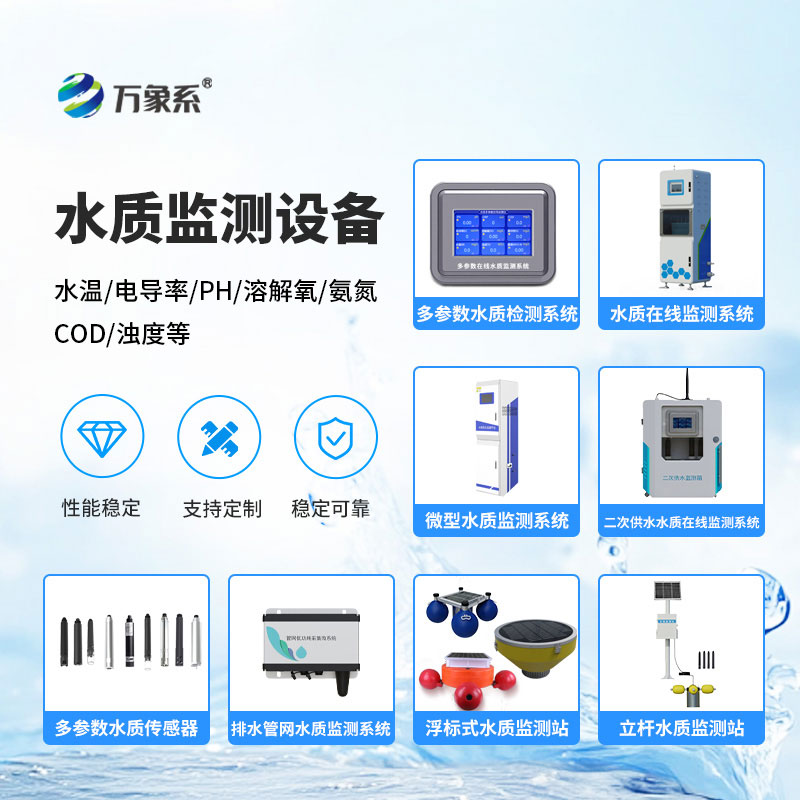 水質(zhì)監(jiān)測設備