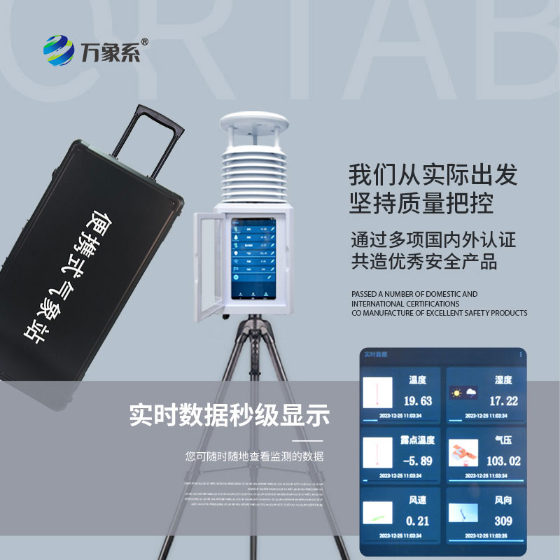 小設(shè)備大作用，便攜式移動氣象站走進生活方方面面